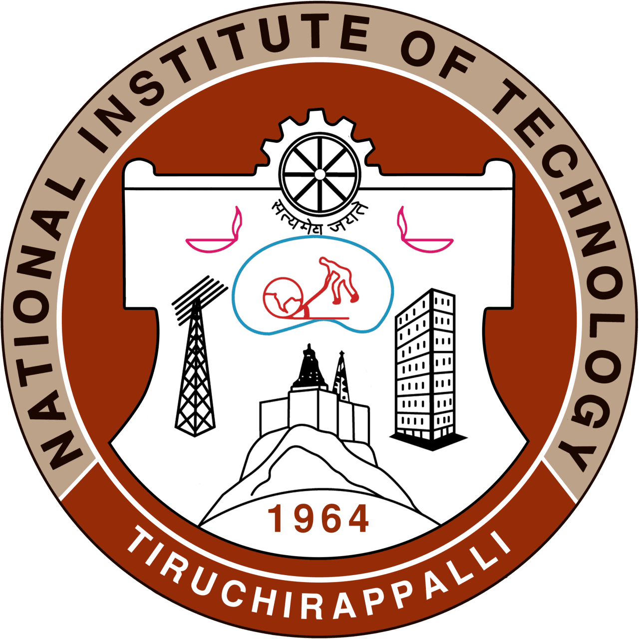National Institute of Technology Tiruchirappalli